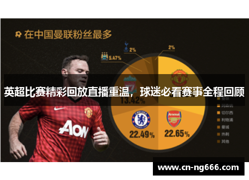 英超比赛精彩回放直播重温，球迷必看赛事全程回顾